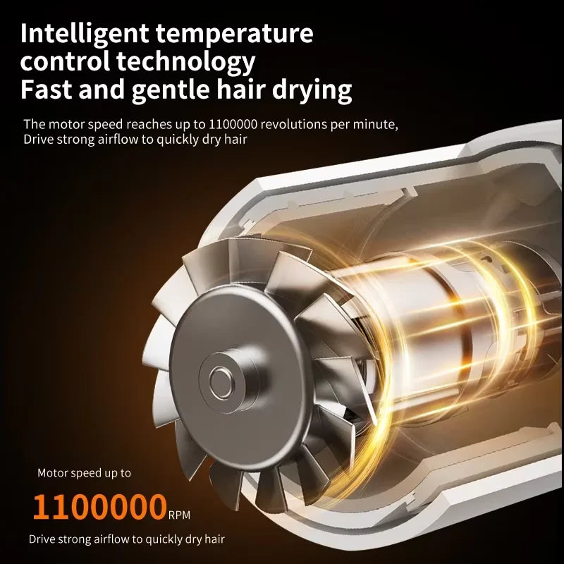 Leafless Hair Dryer Professional Ionic Hair Dryer Fast Drying Styling Tool Home Salon Electric Hair Dryer for Smooth Hair