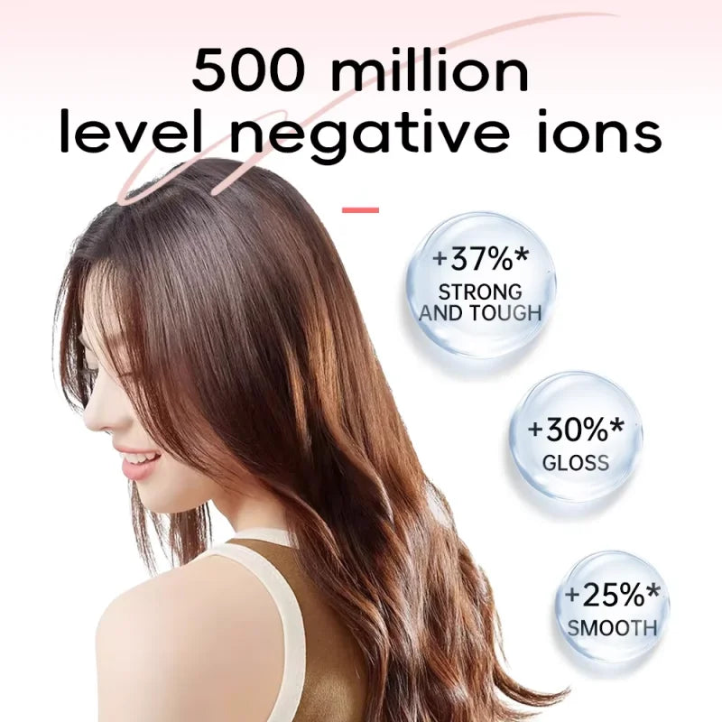 Leafless Hair Dryer Professional Ionic Hair Dryer Fast Drying Styling Tool Home Salon Electric Hair Dryer for Smooth Hair
