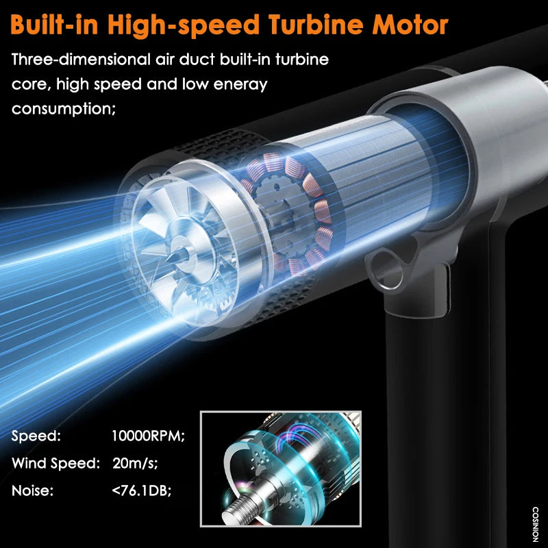 Professional Ionic Hair Dryer with Salon-grade Performance and Anti-static Feature High Power Strong Wind Home Hair Styler Tool