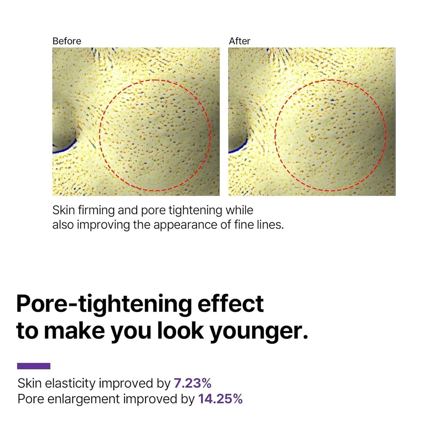 Retinol Intense Advanced Triple Action Eye Cream Anti Aging for Fine Lines – Brightens Dark Circles and Face Serum Set For Skin