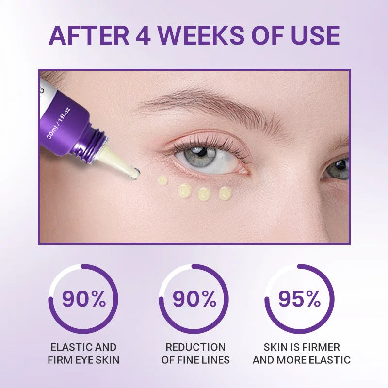 Retinol Intense Advanced Triple Action Eye Cream Anti Aging for Fine Lines – Brightens Dark Circles and Face Serum Set For Skin